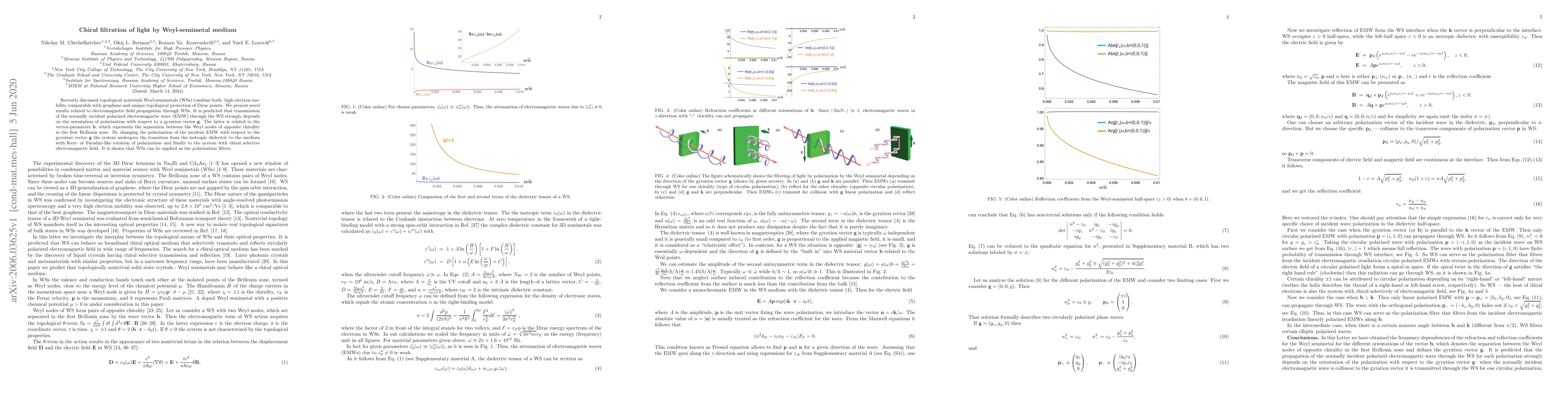 Thumbnail for Chiral filtration of light by Weyl-semimetal medium