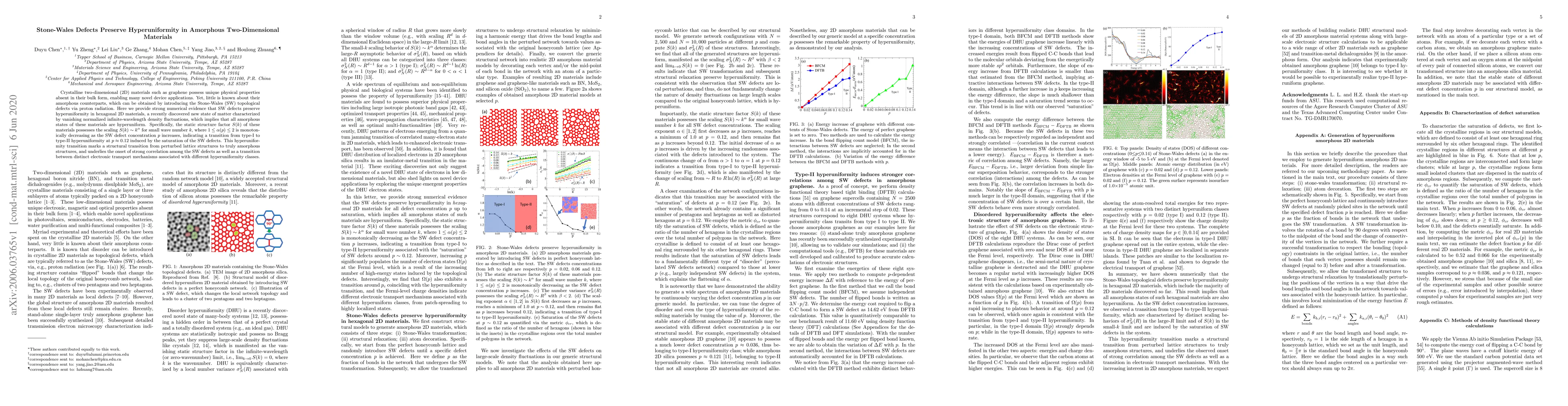 Thumbnail for Stone-Wales Defects Preserve Hyperuniformity in Amorphous
  Two-Dimensional Materials
