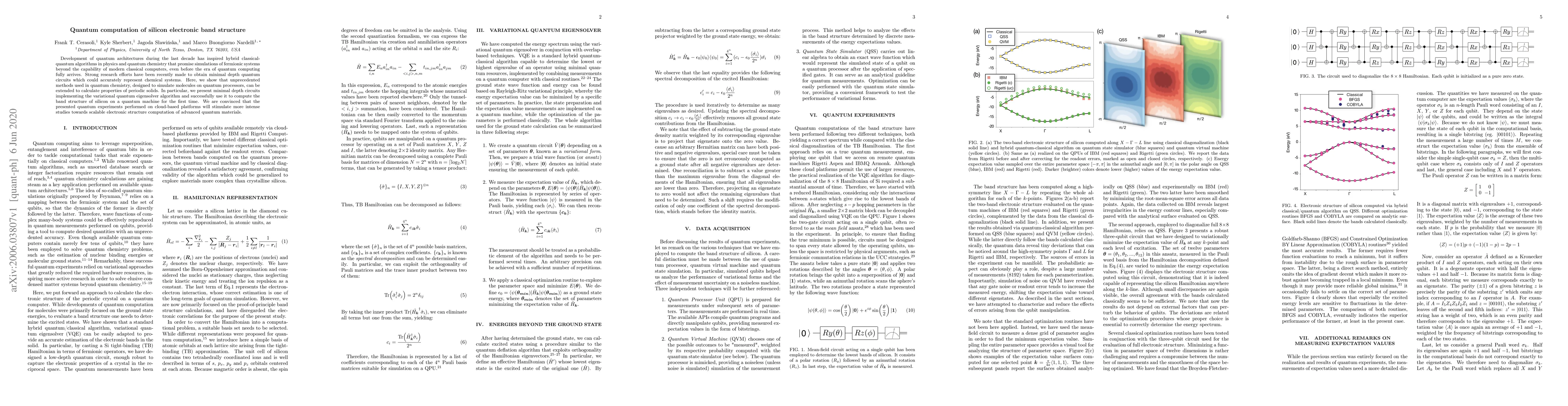 Thumbnail for Quantum computation of silicon electronic band structure