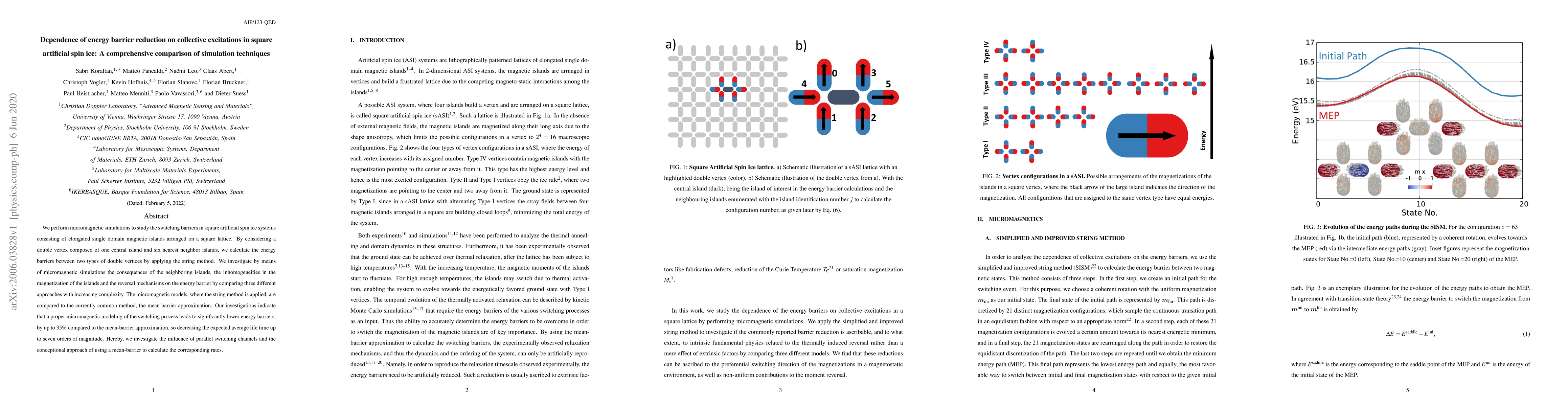 Thumbnail for Dependence of energy barrier reduction on collective excitations in
  square artificial spin ice: A comprehensive comparison of simulation
  techniques