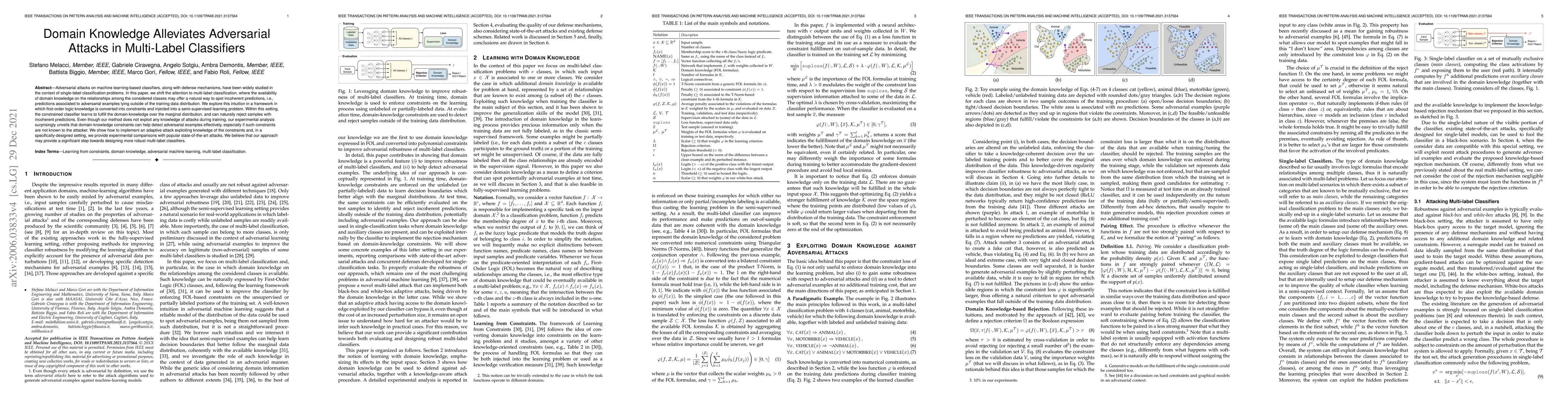 Thumbnail for Domain Knowledge Alleviates Adversarial Attacks in Multi-Label
  Classifiers