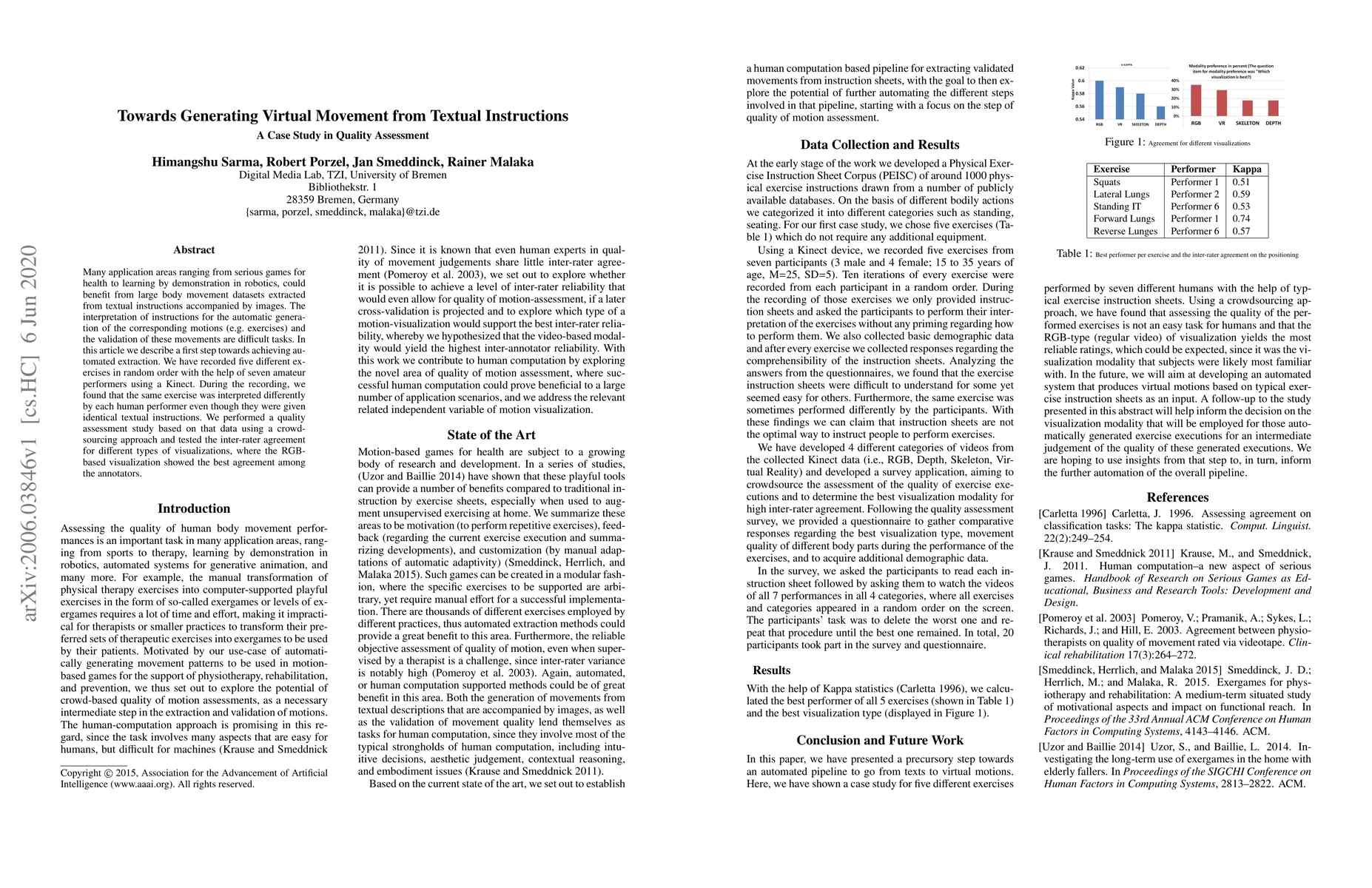 Thumbnail for Towards Generating Virtual Movement from Textual Instructions A Case
  Study in Quality Assessment