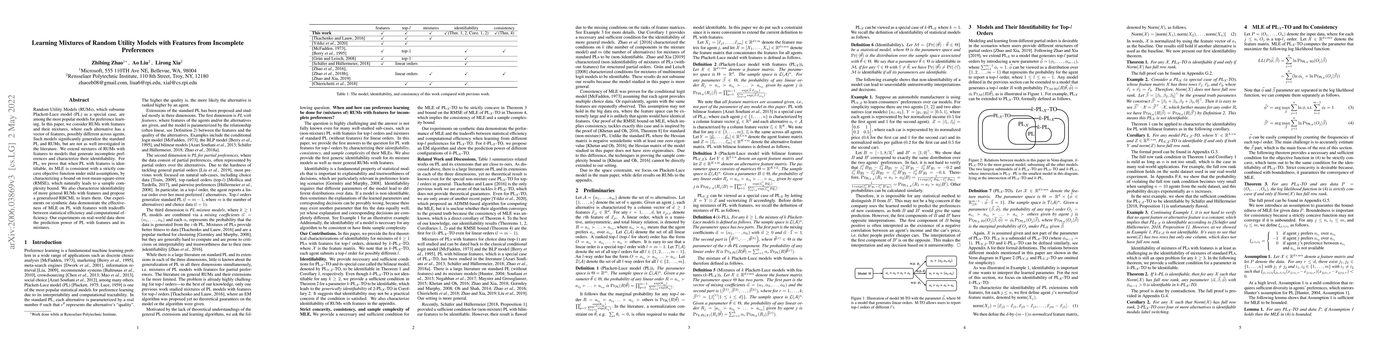 Thumbnail for Learning Mixtures of Random Utility Models with Features from Incomplete
  Preferences