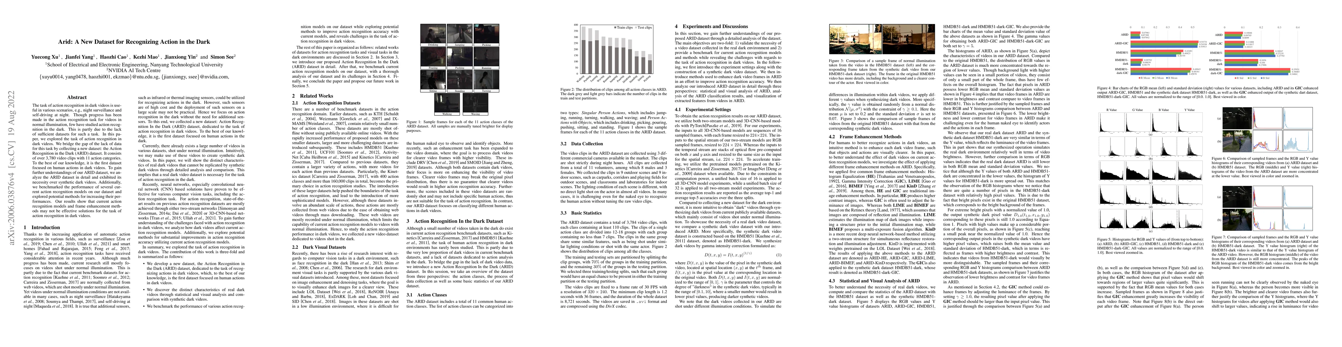 Thumbnail for ARID: A New Dataset for Recognizing Action in the Dark