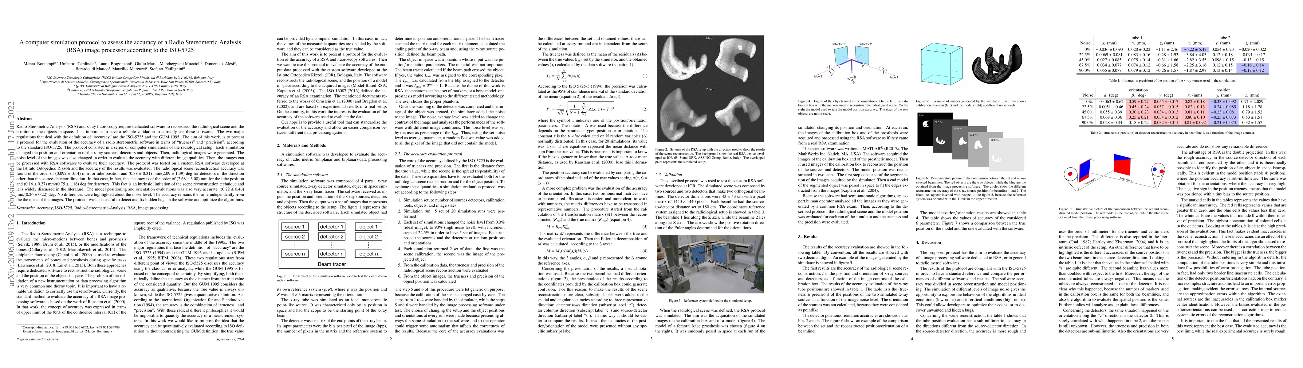 Thumbnail for A computer simulation protocol to assess the accuracy of a Radio
  Stereometric Analysis (RSA) image processor according to the ISO-5725