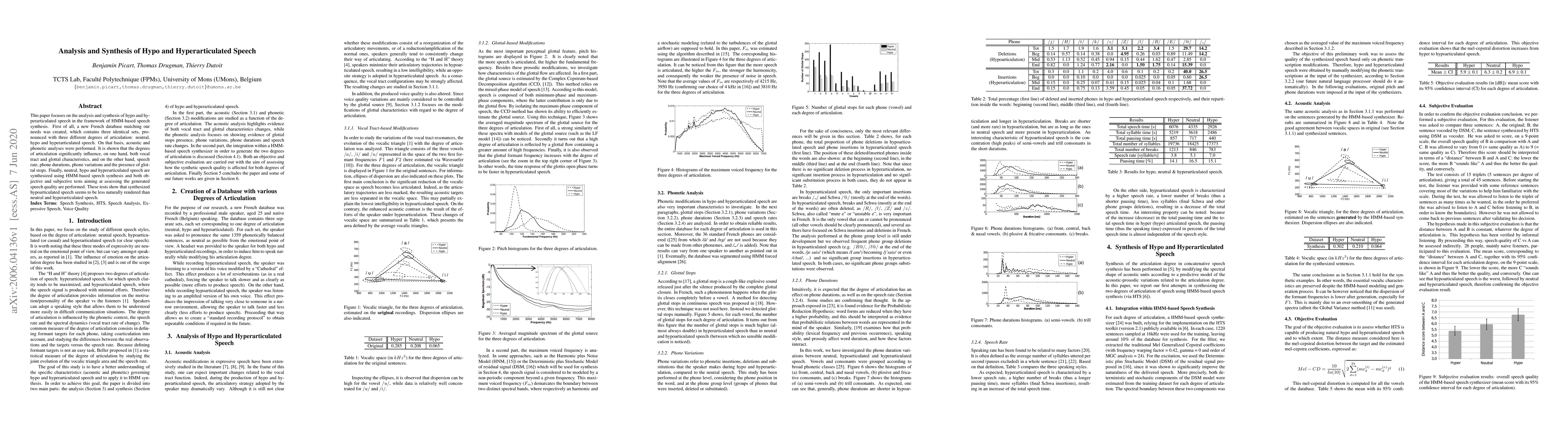 Thumbnail for Analysis and Synthesis of Hypo and Hyperarticulated Speech