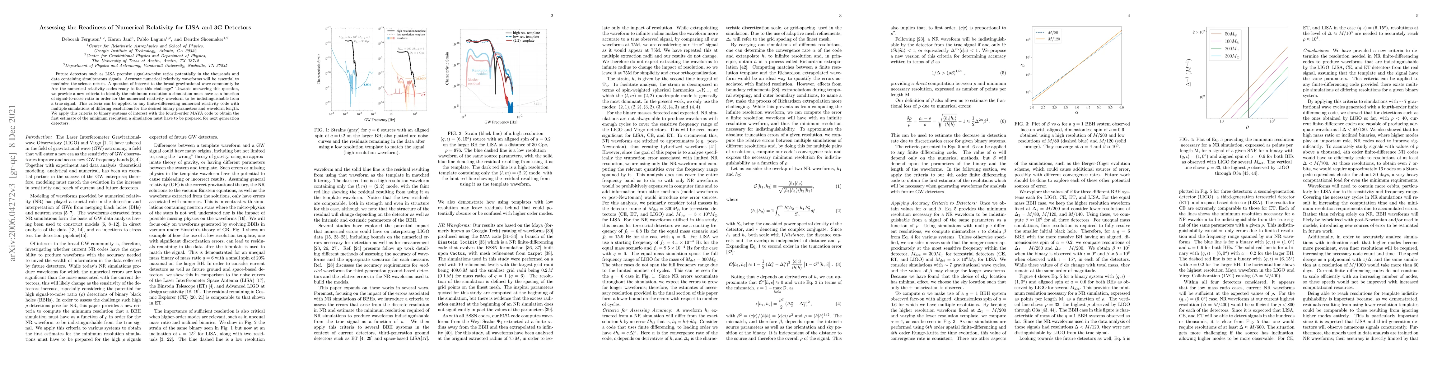 Thumbnail for Assessing the Readiness of Numerical Relativity for LISA and 3G
  Detectors