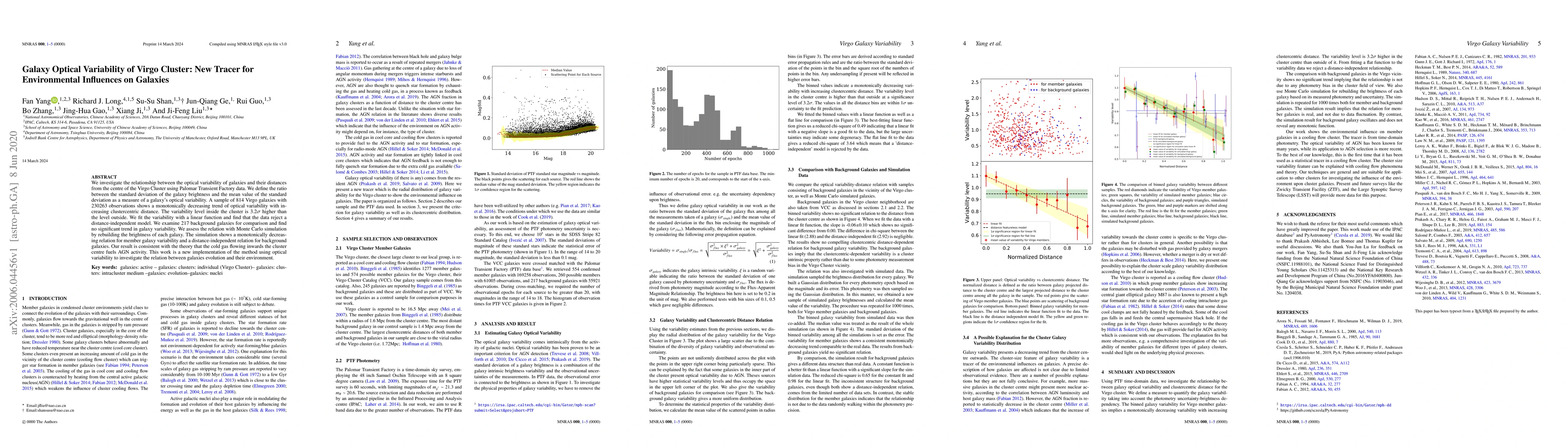 Thumbnail for Galaxy Optical Variability of Virgo Cluster: New Tracer for
  Environmental Influences on Galaxies