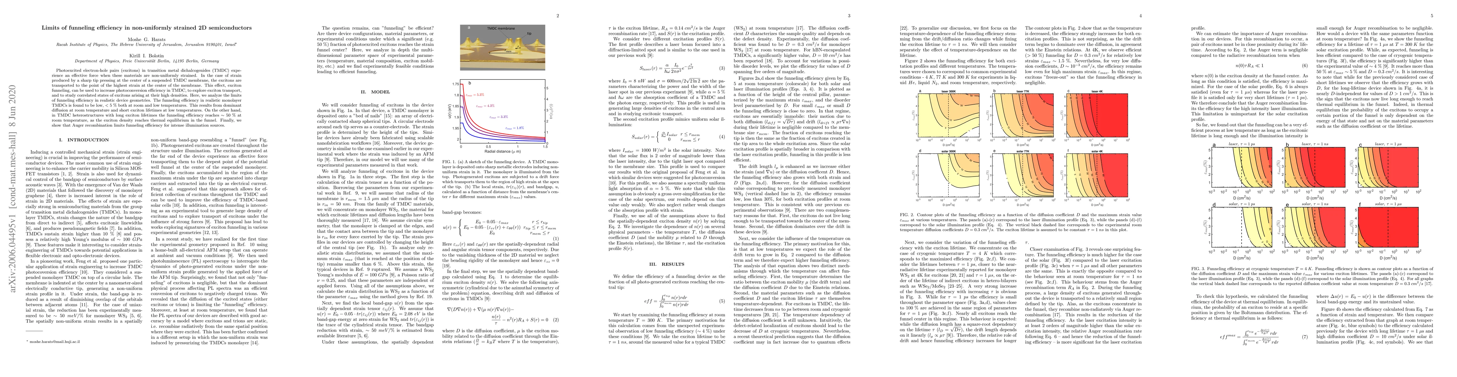 Thumbnail for Limits of funneling efficiency in non-uniformly strained 2D
  semiconductors