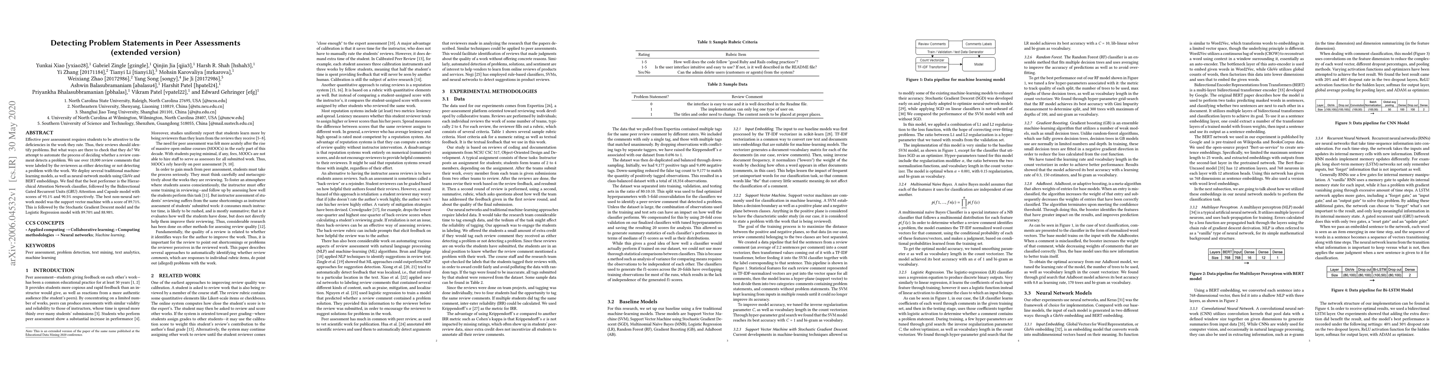 Thumbnail for Detecting Problem Statements in Peer Assessments