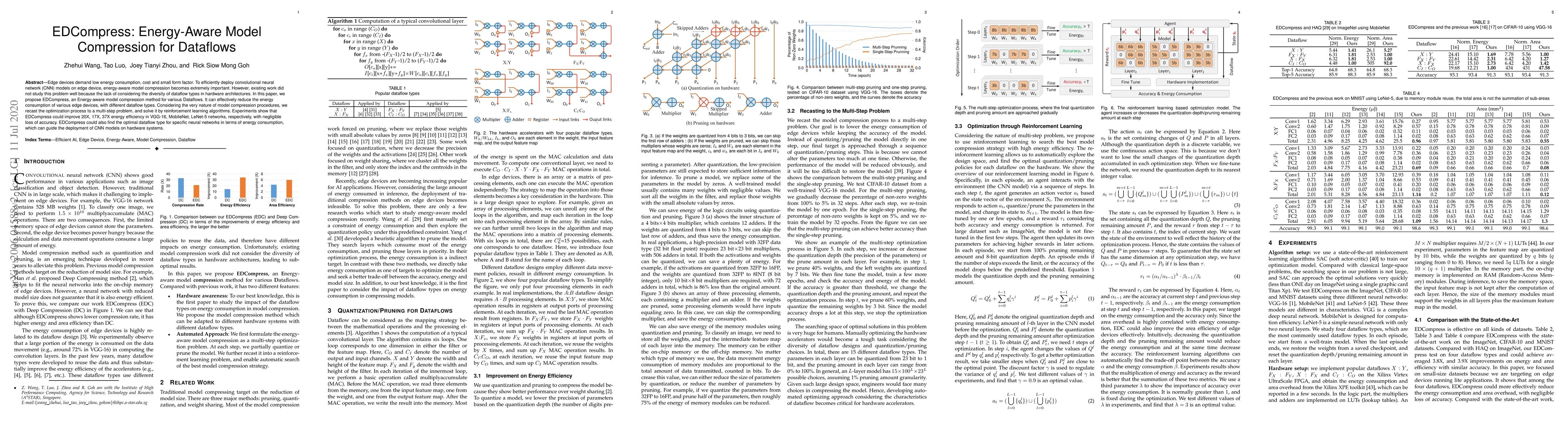 Thumbnail for EDCompress: Energy-Aware Model Compression for Dataflows