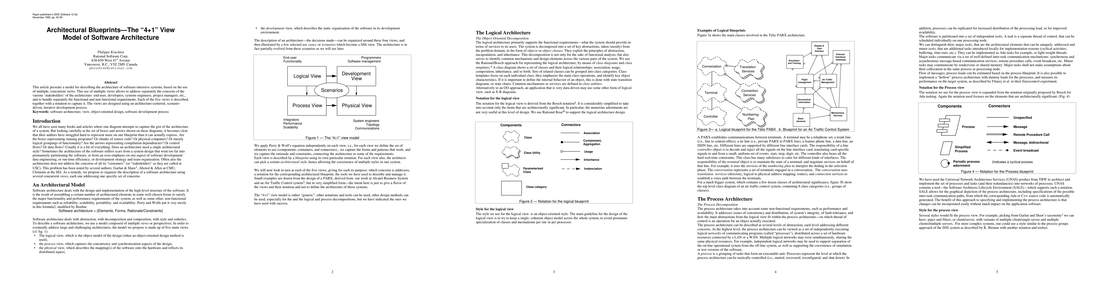 Thumbnail for Architectural Blueprints: The 4+1 View Model of Software Architecture