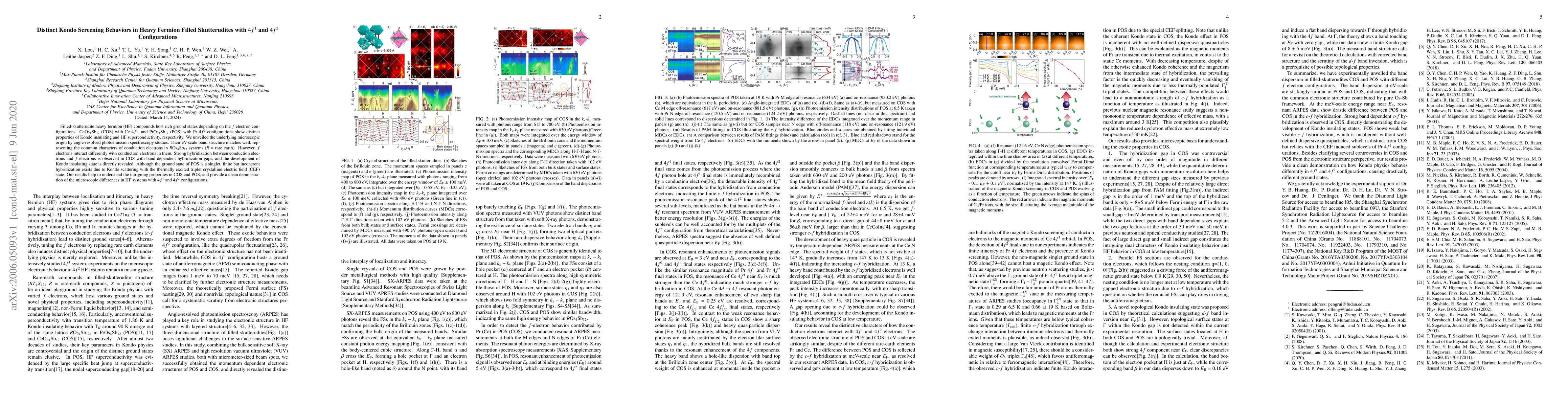 Thumbnail for Distinct Kondo Screening Behaviors in Heavy Fermion Filled Skutterudites
  with 4f1 and 4f2 Configurations