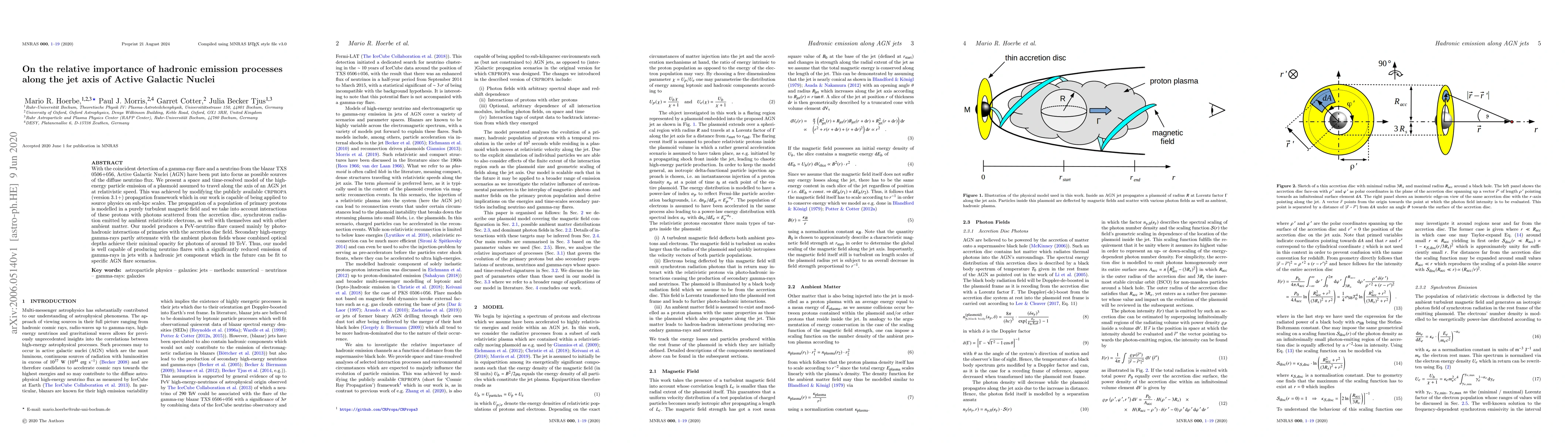 Thumbnail for On the relative importance of hadronic emission processes along the jet
  axis of Active Galactic Nuclei