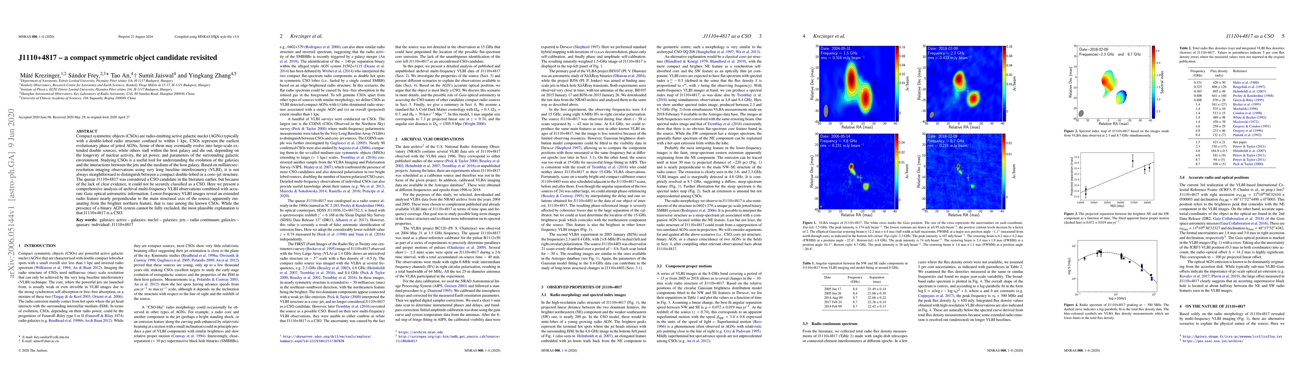 Thumbnail for J1110+4817 -- a compact symmetric object candidate revisited