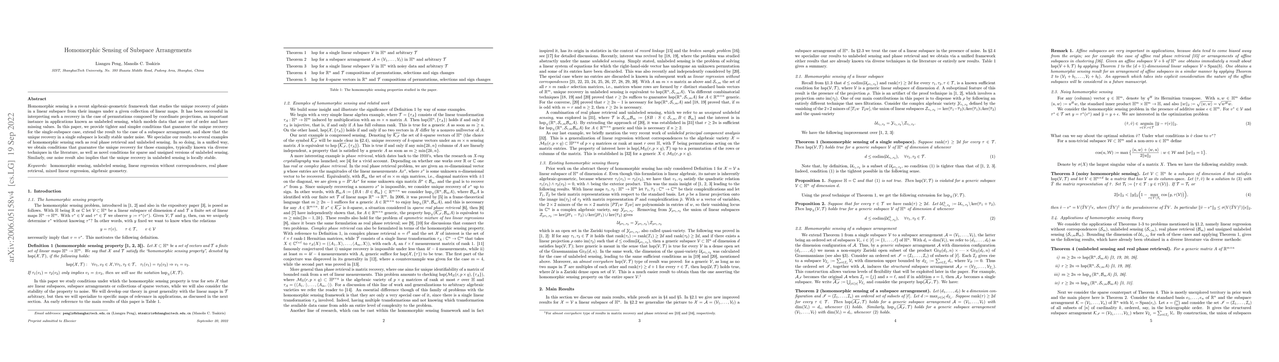 Thumbnail for Homomorphic Sensing of Subspace Arrangements
