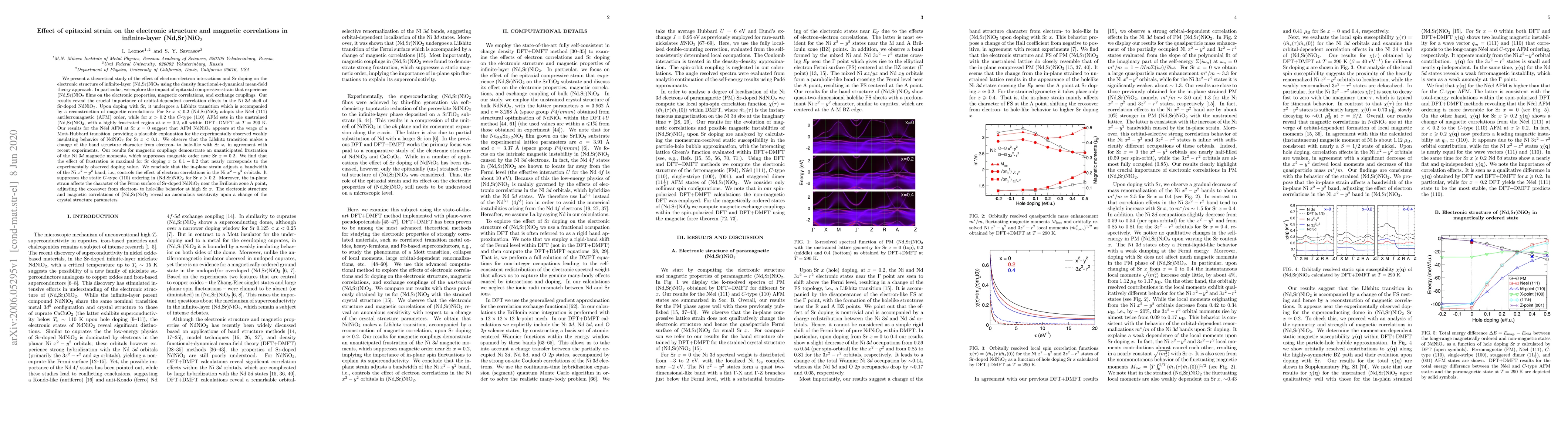 Thumbnail for Effect of epitaxial strain on the electronic structure and magnetic
  correlations in infinite-layer (Nd,Sr)NiO$_2$