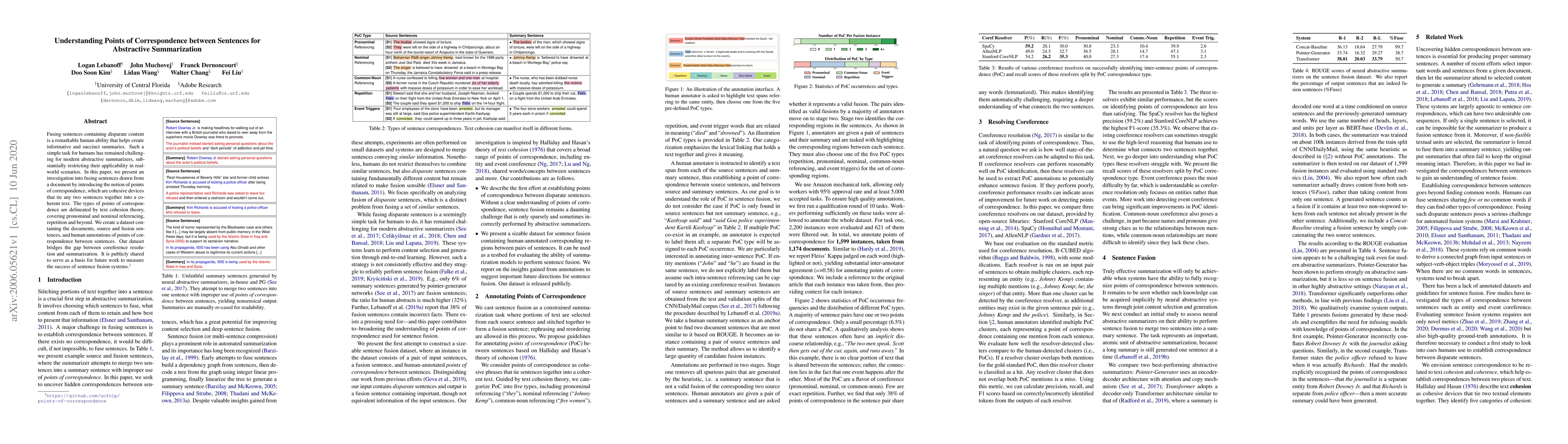 Thumbnail for Understanding Points of Correspondence between Sentences for Abstractive
  Summarization