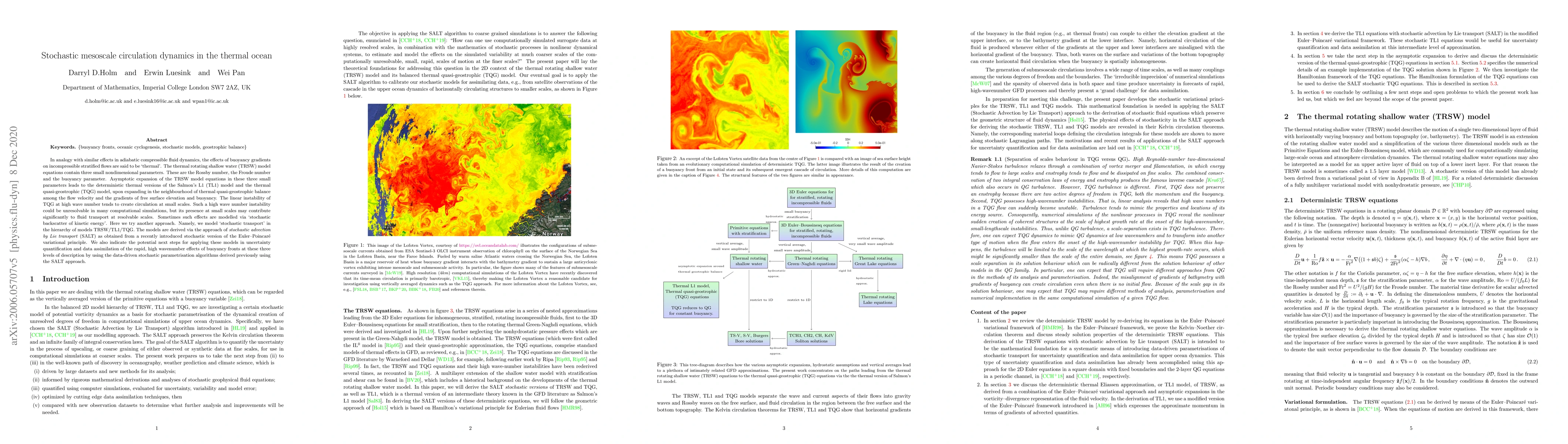 Thumbnail for Stochastic mesoscale circulation dynamics in the thermal ocean