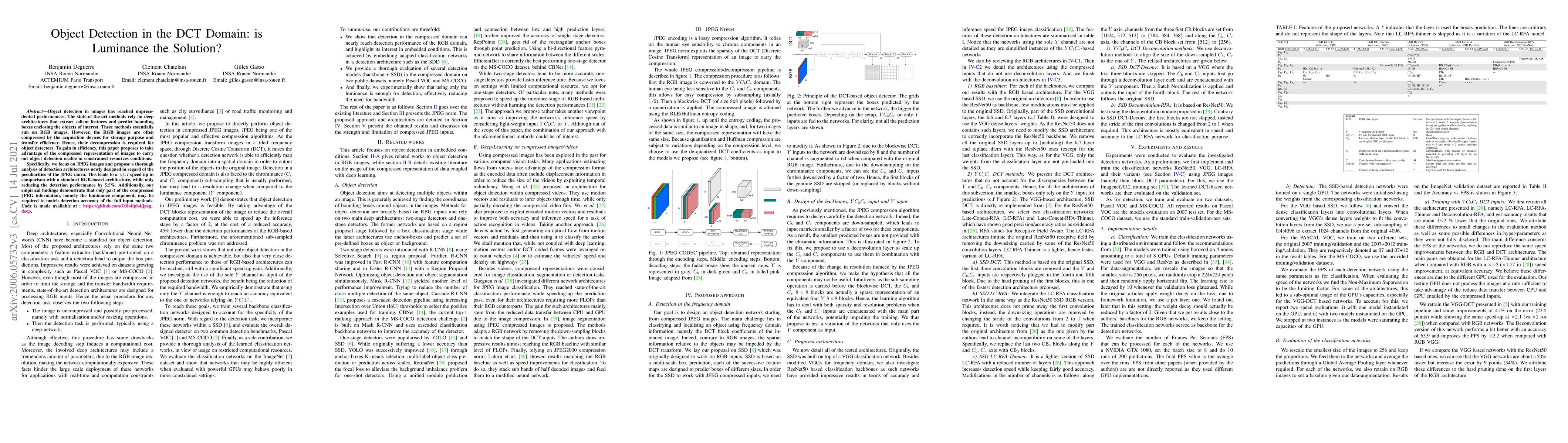 Thumbnail for Object Detection in the DCT Domain: is Luminance the Solution?