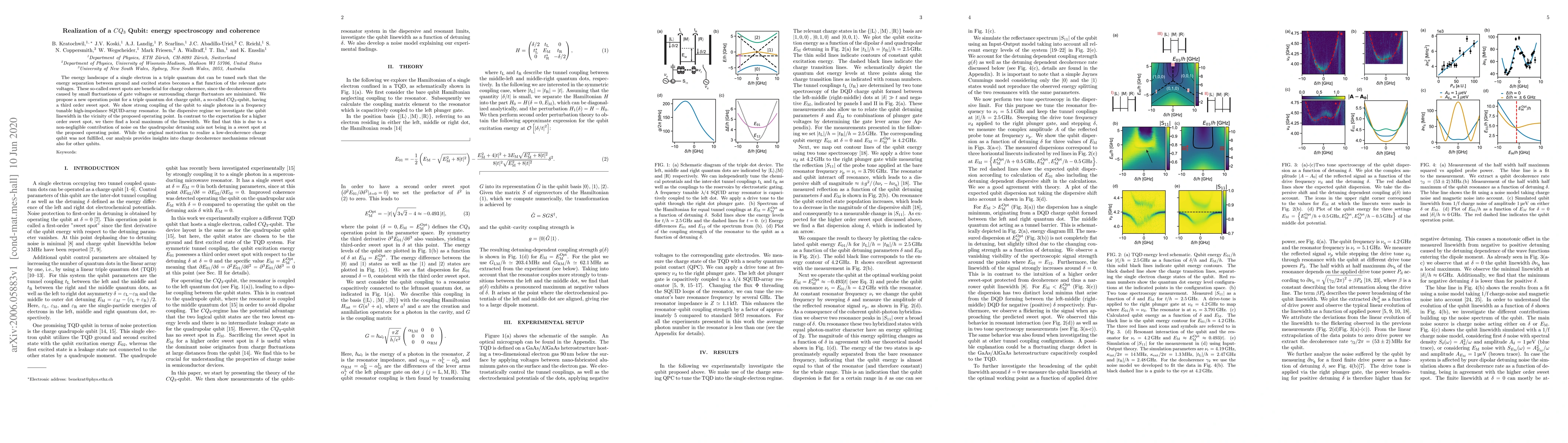 Thumbnail for Realization of a $CQ_3$ Qubit: energy spectroscopy and coherence