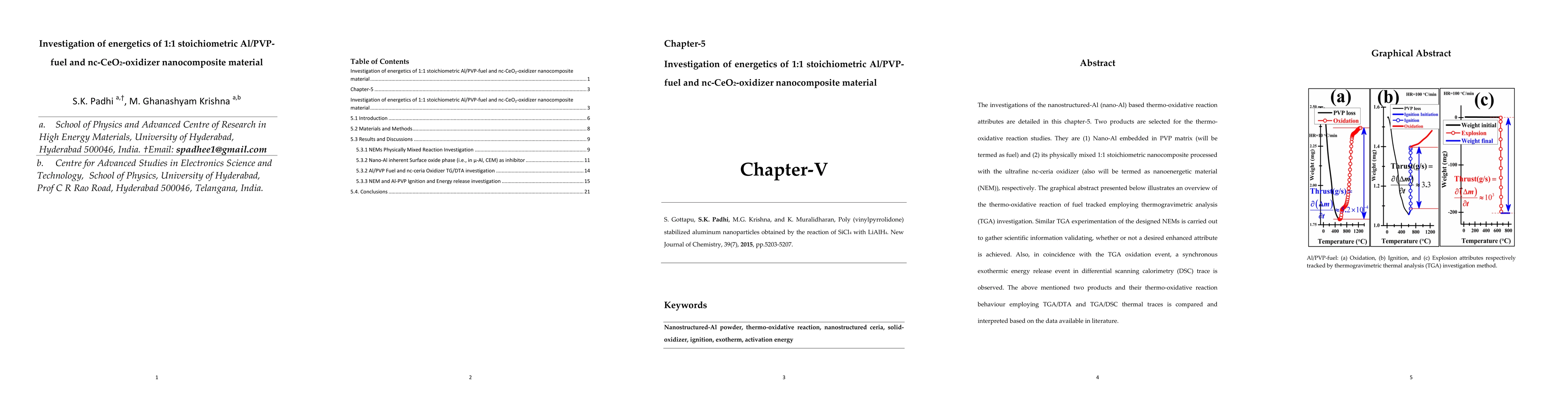 Thumbnail for Investigation of energetics of 1:1 stoichiometric Al/PVP-fuel and
  nc-CeO2-oxidizer nanocomposite material