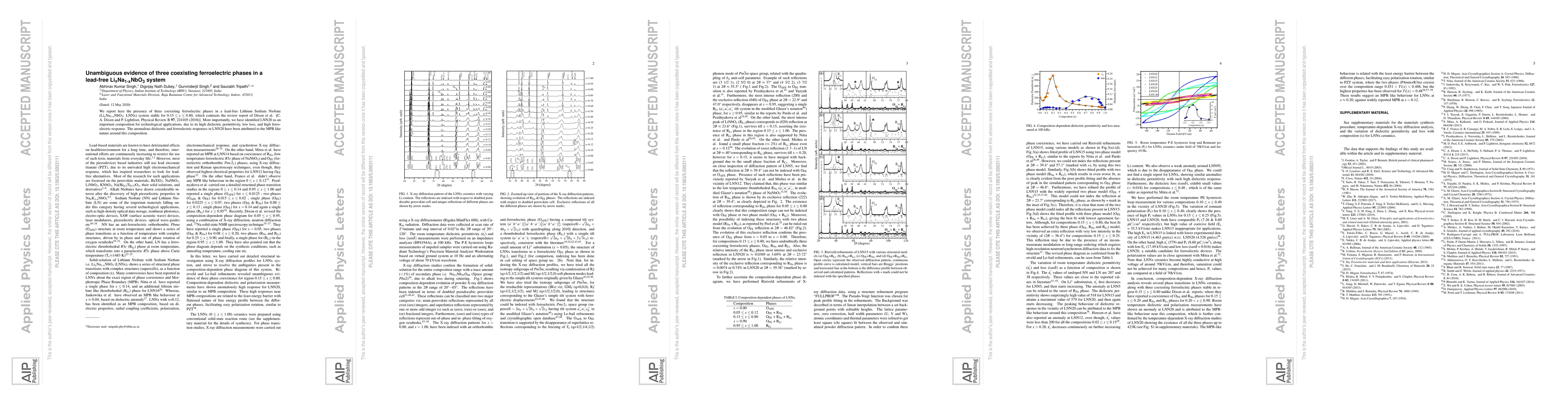 Thumbnail for Unambiguous evidence of three coexisting ferroelectric phases in a
  lead-free Li$_{x}$Na$_{1-x}$NbO$_{3}$ system