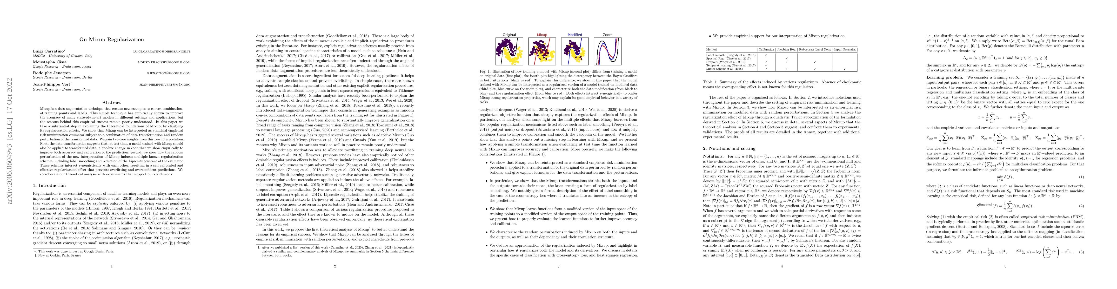 Thumbnail for On Mixup Regularization