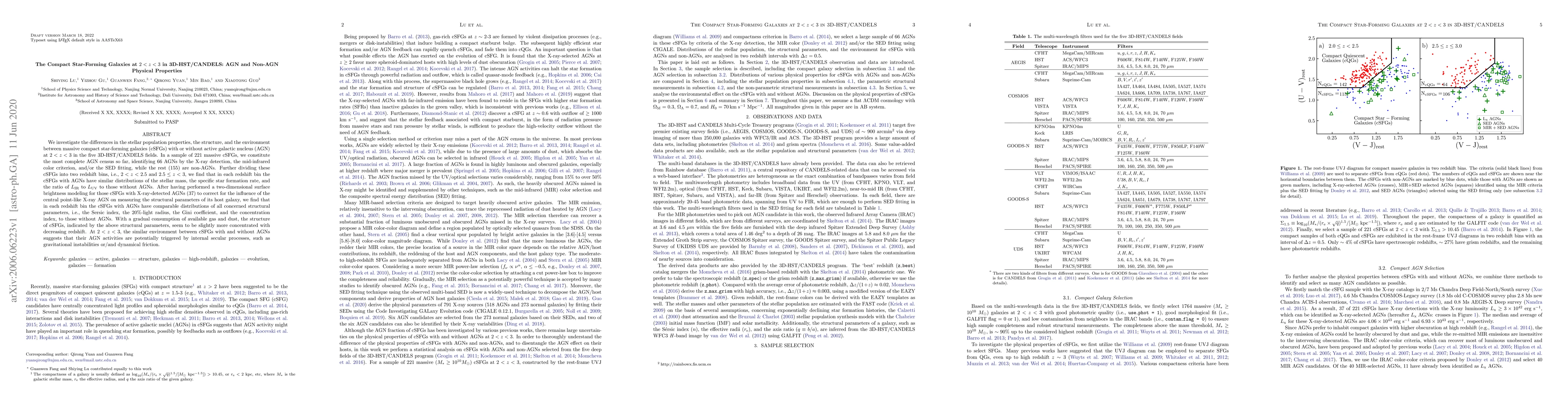 Thumbnail for The Compact Star-Forming Galaxies at $2<z<3$ in 3D-HST/CANDELS: AGN and
  Non-AGN Physical Properties