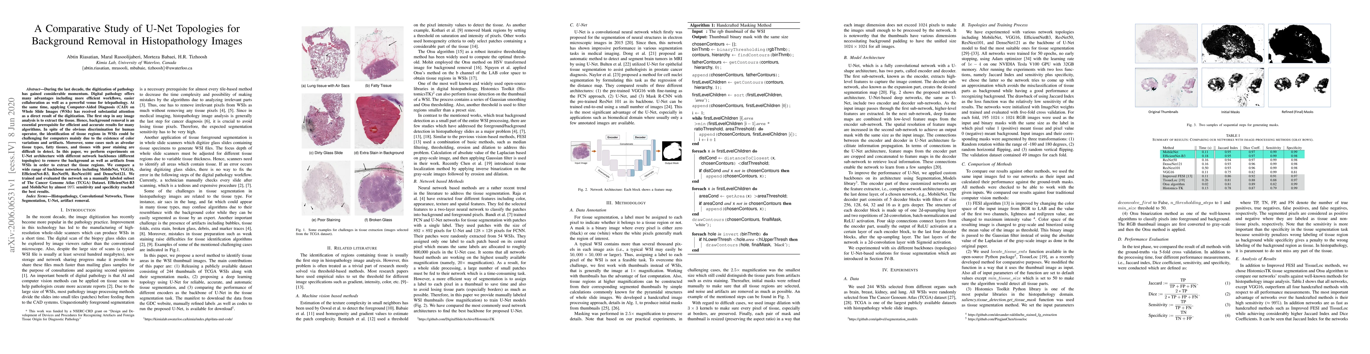 Thumbnail for A Comparative Study of U-Net Topologies for Background Removal in
  Histopathology Images