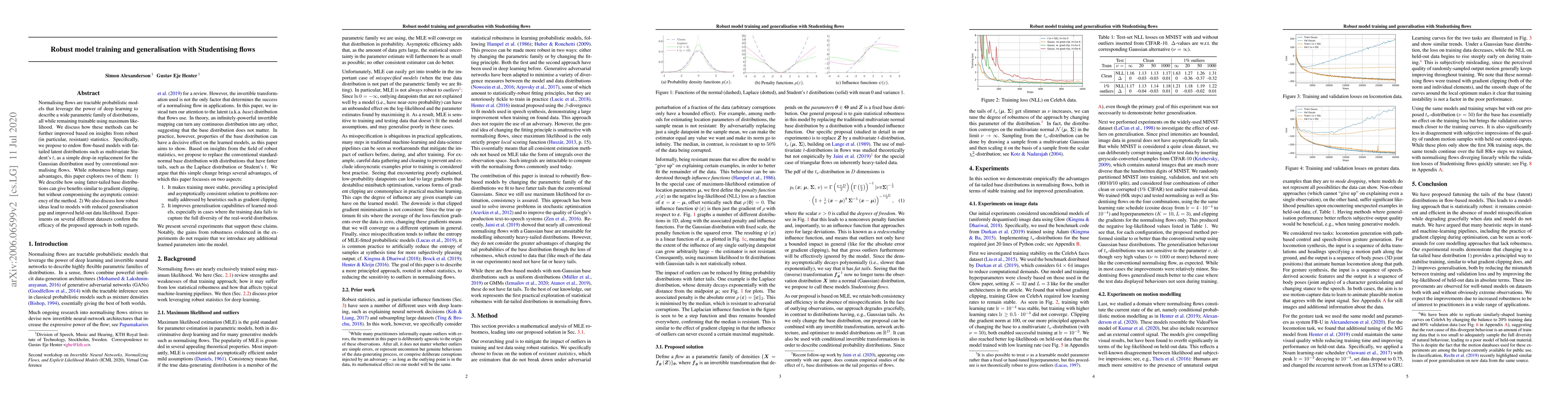 Thumbnail for Robust model training and generalisation with Studentising flows