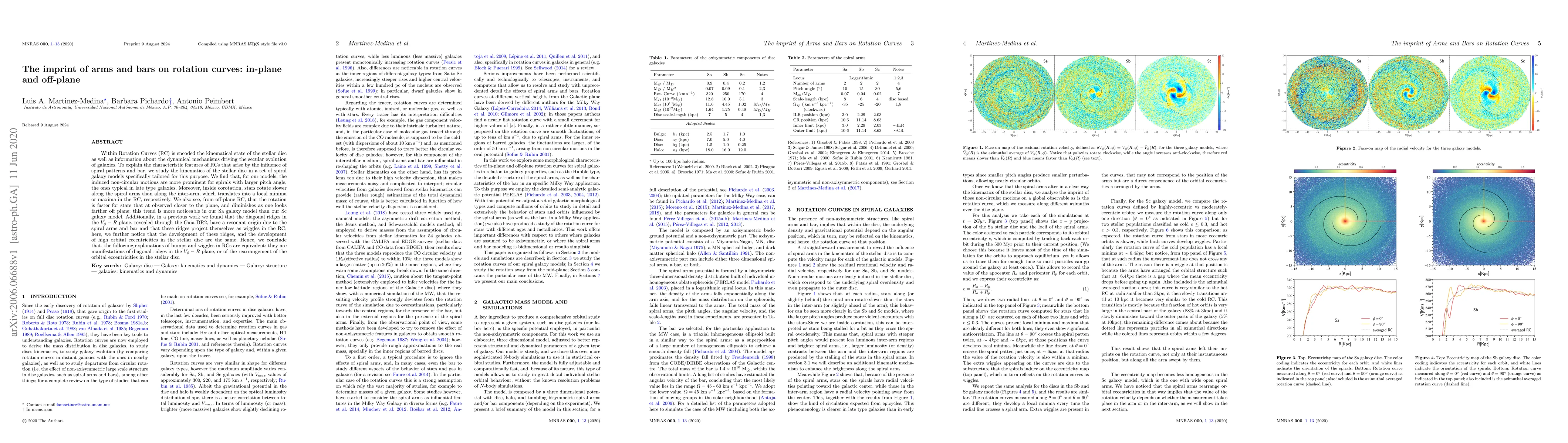 Thumbnail for The imprint of arms and bars on rotation curves: in-plane and off-plane