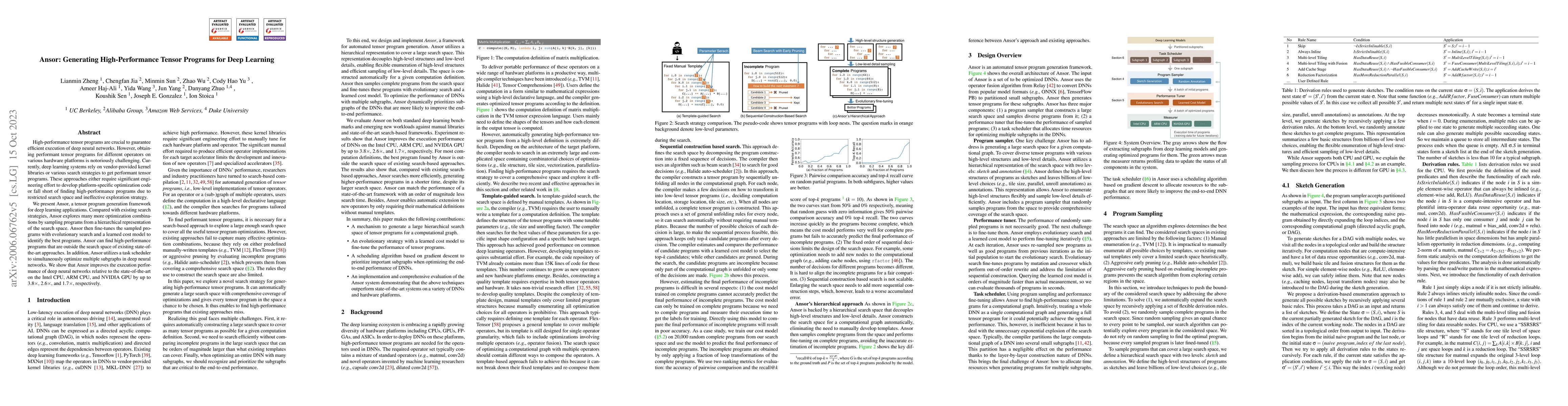 Thumbnail for Ansor: Generating High-Performance Tensor Programs for Deep Learning