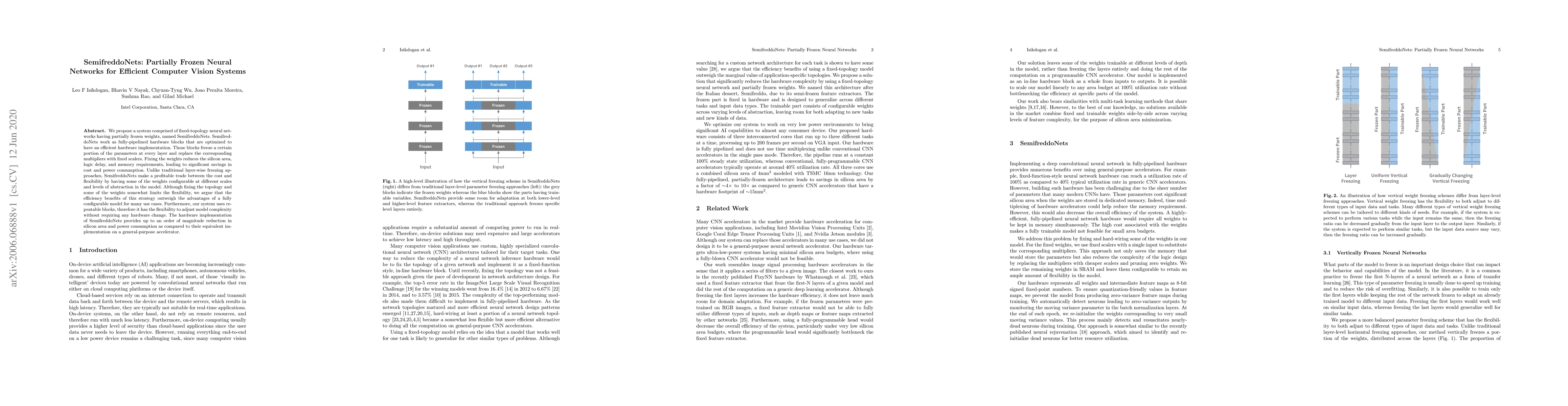 Thumbnail for SemifreddoNets: Partially Frozen Neural Networks for Efficient Computer
  Vision Systems