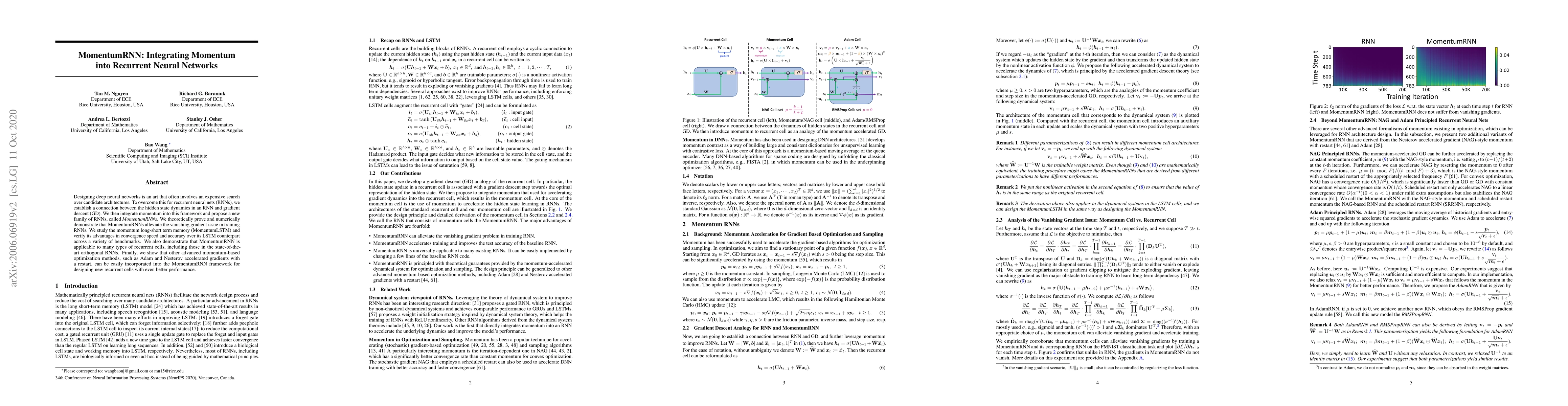 Thumbnail for MomentumRNN: Integrating Momentum into Recurrent Neural Networks