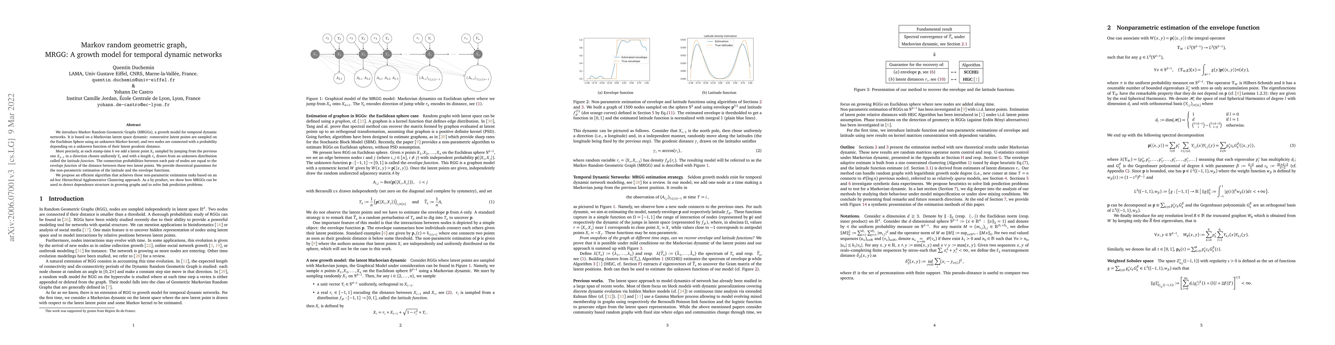 Thumbnail for Markov Random Geometric Graph (MRGG): A Growth Model for Temporal
  Dynamic Networks
