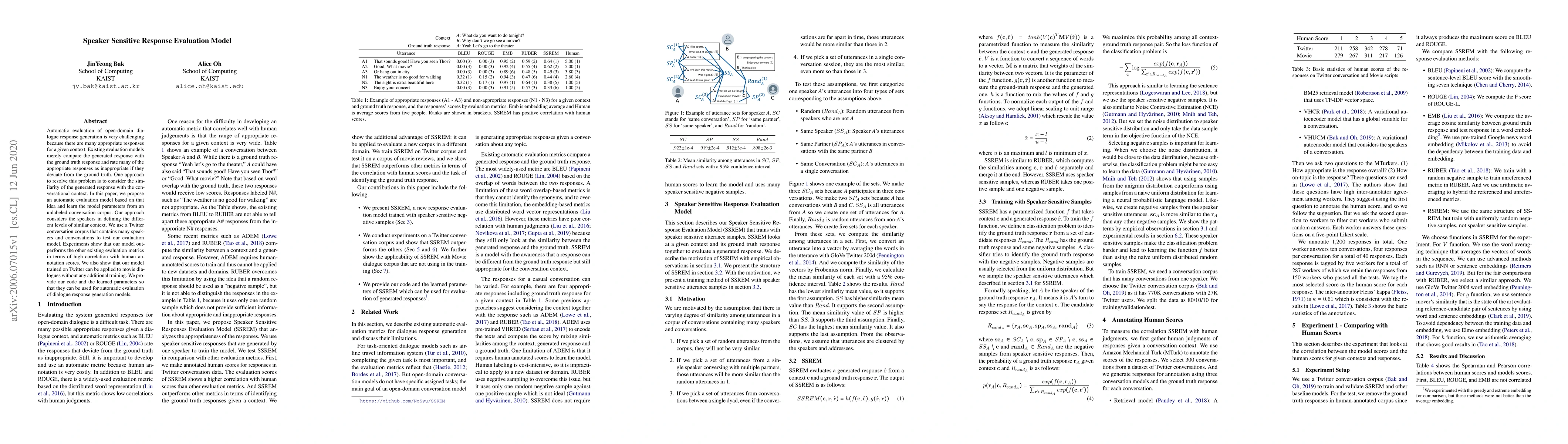 Thumbnail for Speaker Sensitive Response Evaluation Model