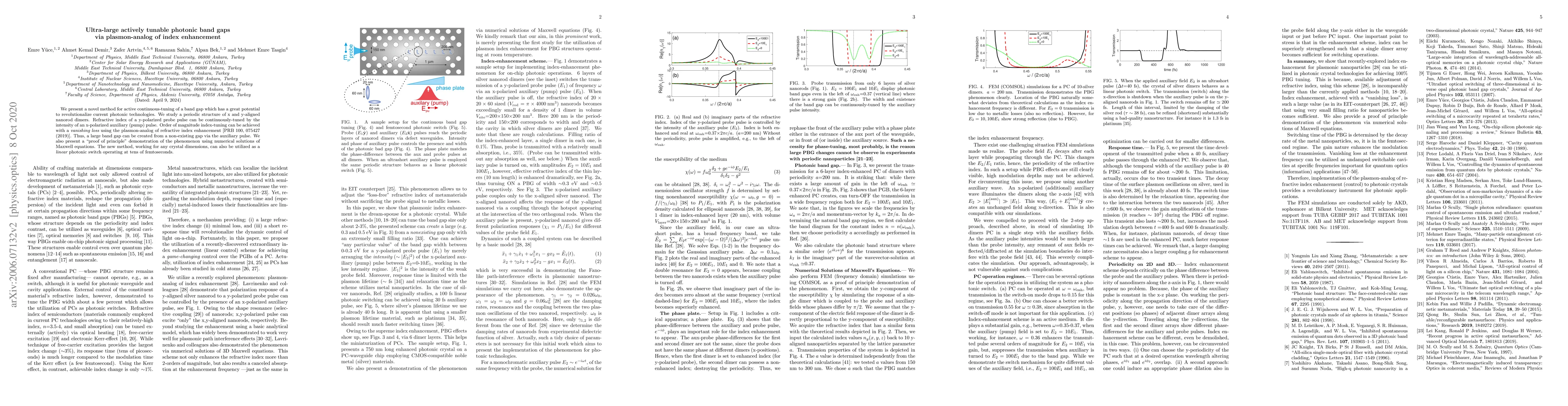 Thumbnail for Ultra-large actively tunable photonic band gaps via plasmon-analog of
  index enhancement