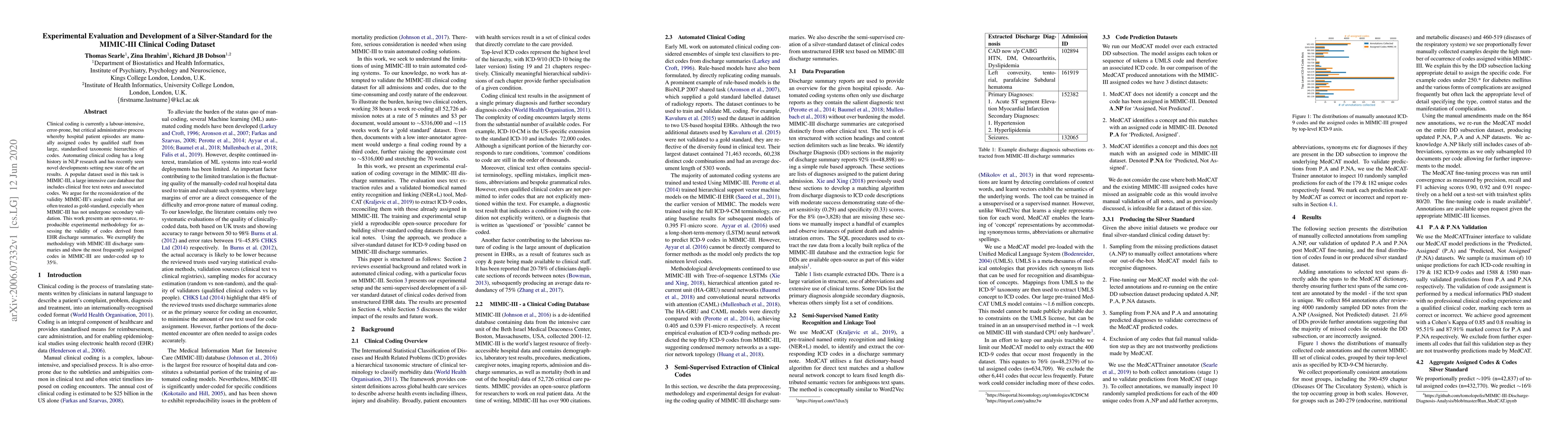 Thumbnail for Experimental Evaluation and Development of a Silver-Standard for the
  MIMIC-III Clinical Coding Dataset