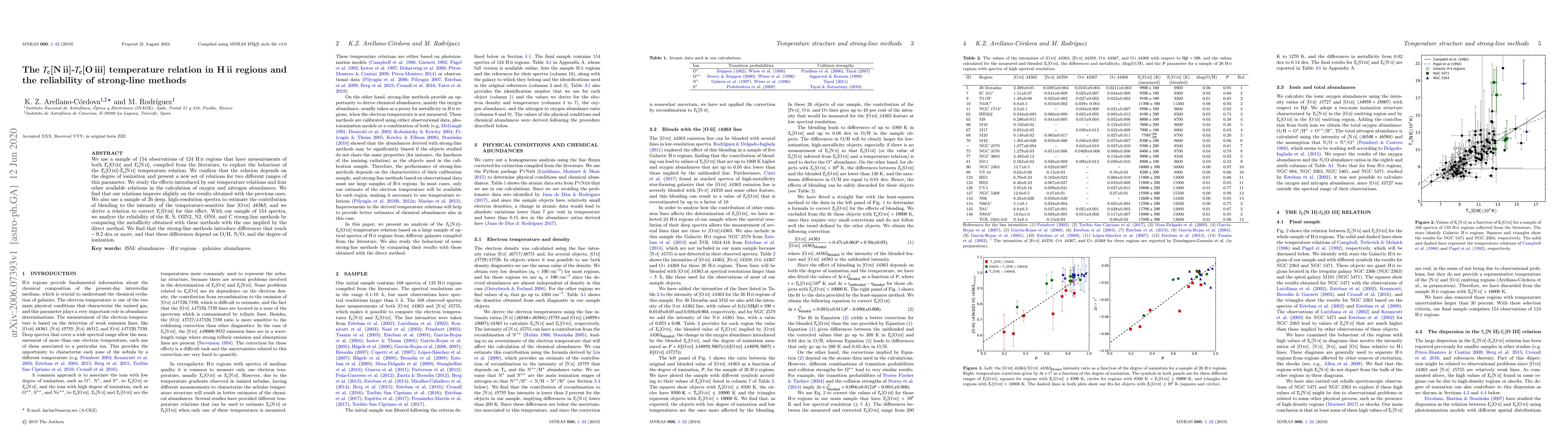 Thumbnail for The Te[N II]-Te[O III] temperature relation in H II regions and the
  reliability of strong-line methods