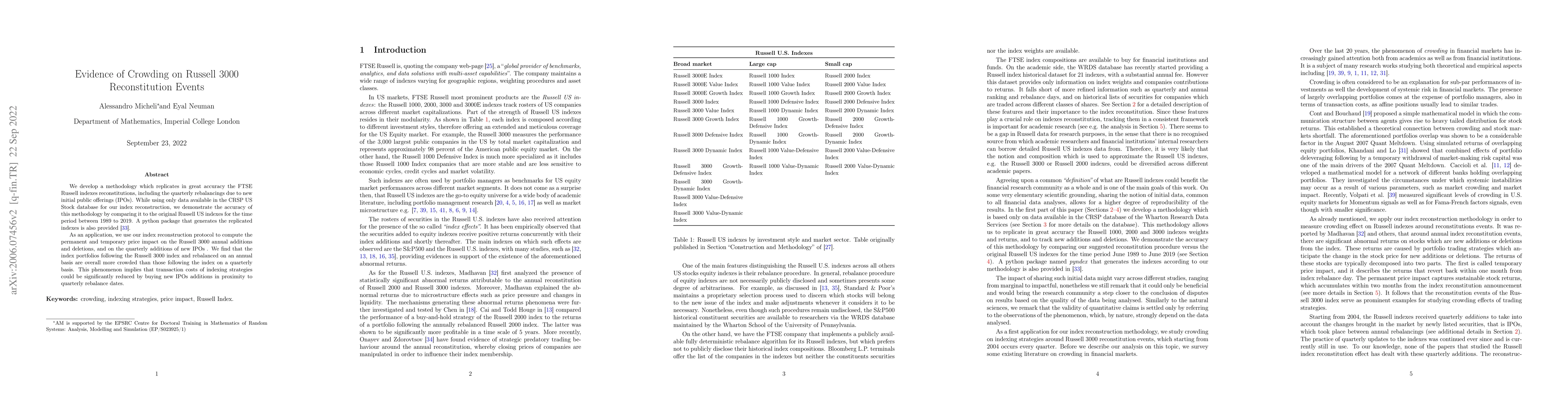 Thumbnail for Evidence of Crowding on Russell 3000 Reconstitution Events