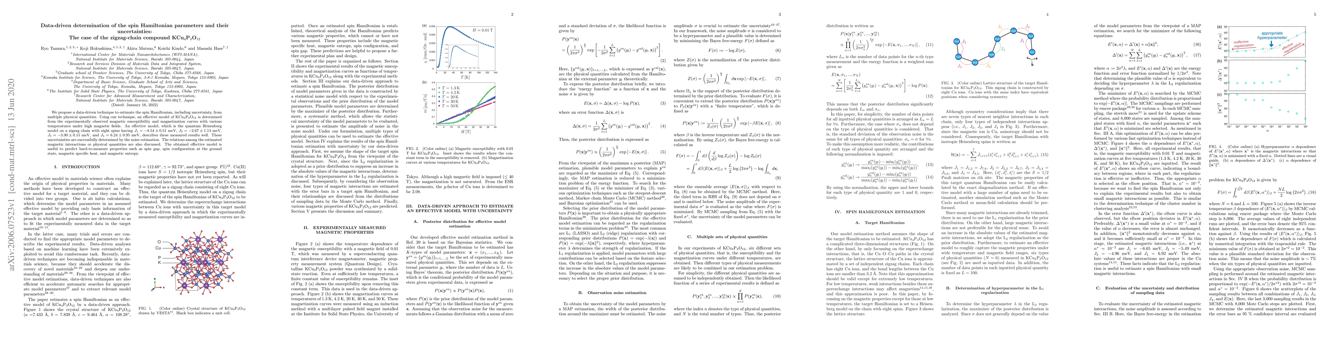 Thumbnail for Data-driven determination of the spin Hamiltonian parameters and their
  uncertainties: The case of the zigzag-chain compound KCu$_4$P$_3$O$_{12}$