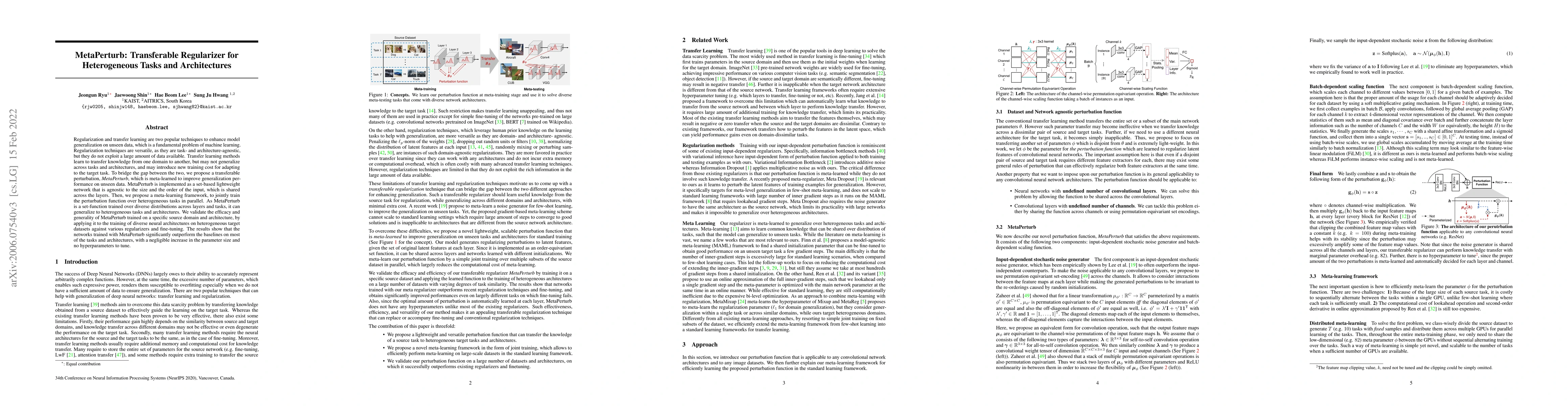 Thumbnail for MetaPerturb: Transferable Regularizer for Heterogeneous Tasks and
  Architectures
