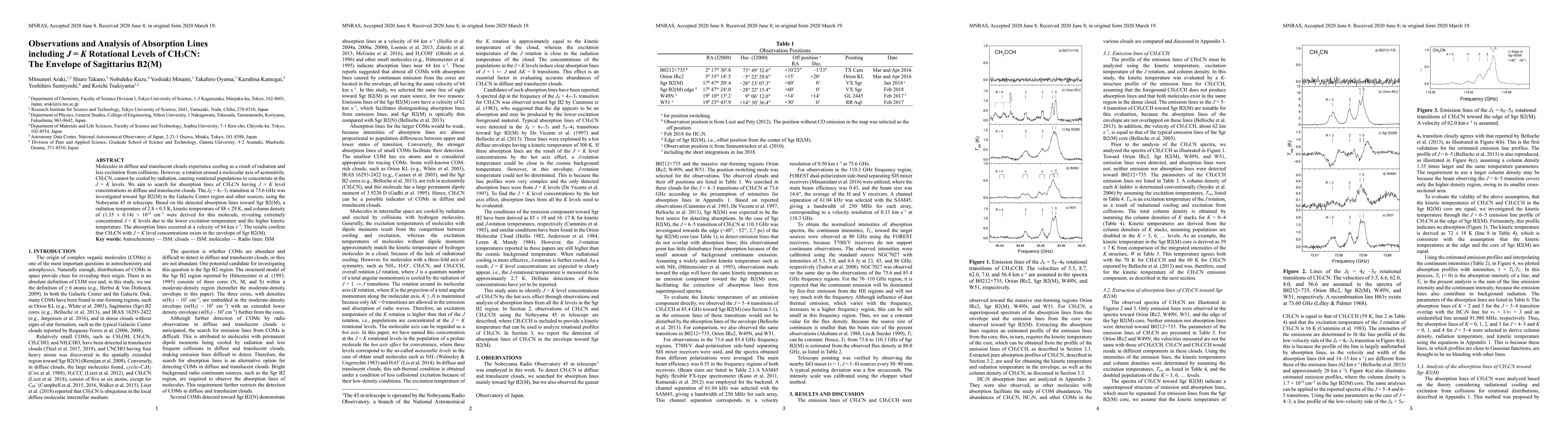 Thumbnail for Observations and Analysis of Absorption Lines including J = K Rotational
  Levels of CH3CN: The Envelope of Sagittarius B2(M)