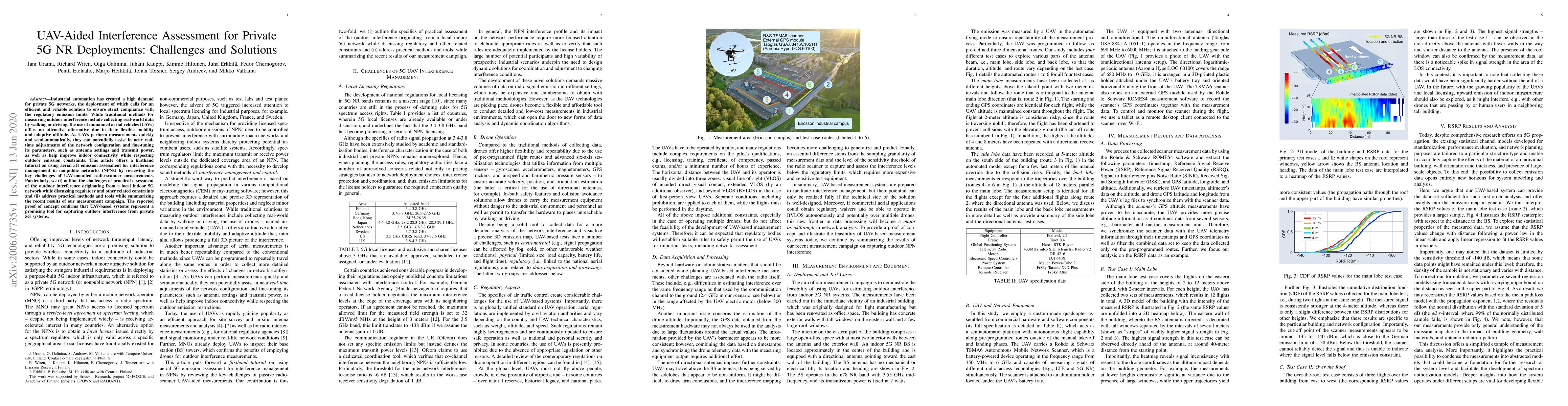 Thumbnail for UAV-Aided Interference Assessment for Private 5G NR Deployments:
  Challenges and Solutions