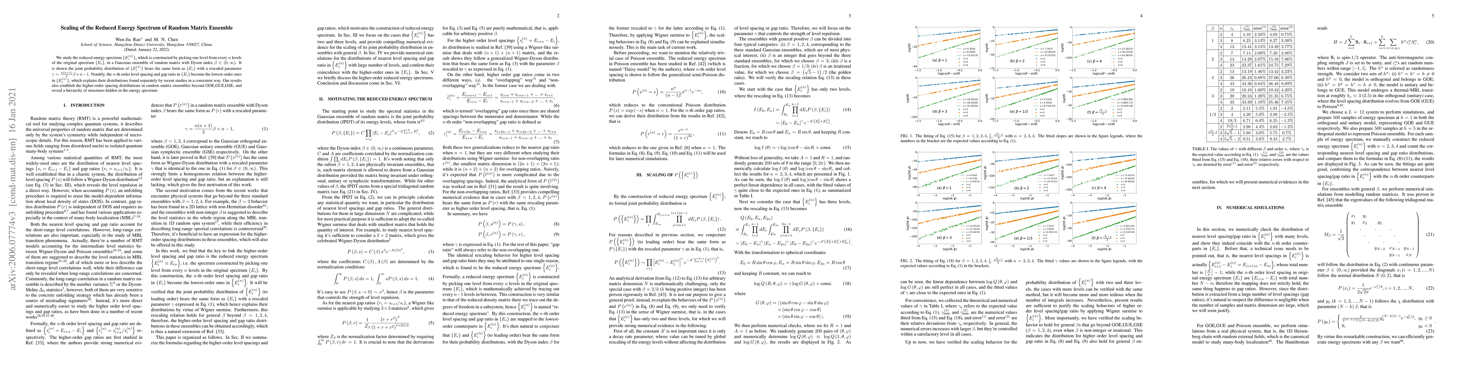 Thumbnail for Scaling of the Reduced Energy Spectrum of Random Matrix Ensemble