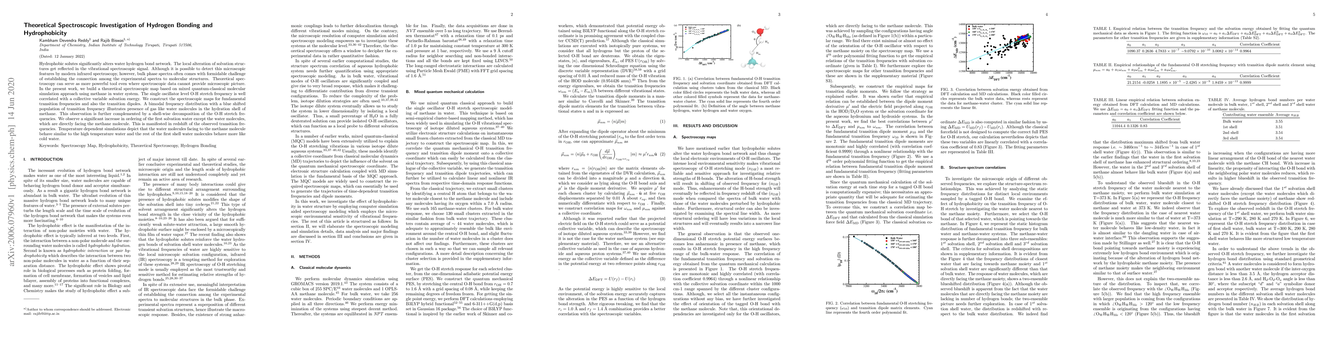 Thumbnail for Theoretical Spectroscopic Investigation of Hydrogen Bonding and
  Hydrophobicity