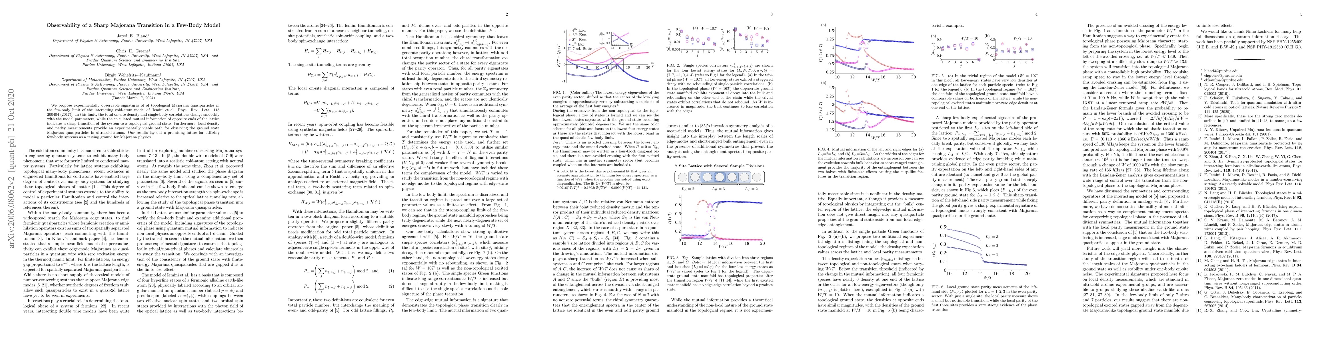 Thumbnail for Observability of a Sharp Majorana Transition in a Few-Body Model