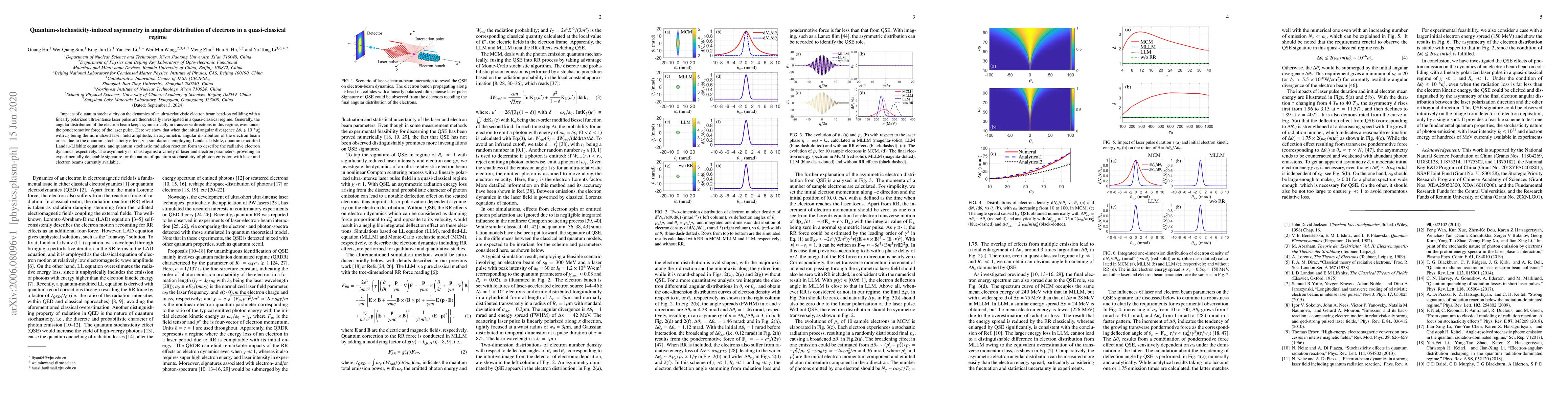 Thumbnail for Quantum-stochasticity-induced asymmetry in angular distribution of
  electrons in a quasi-classical regime