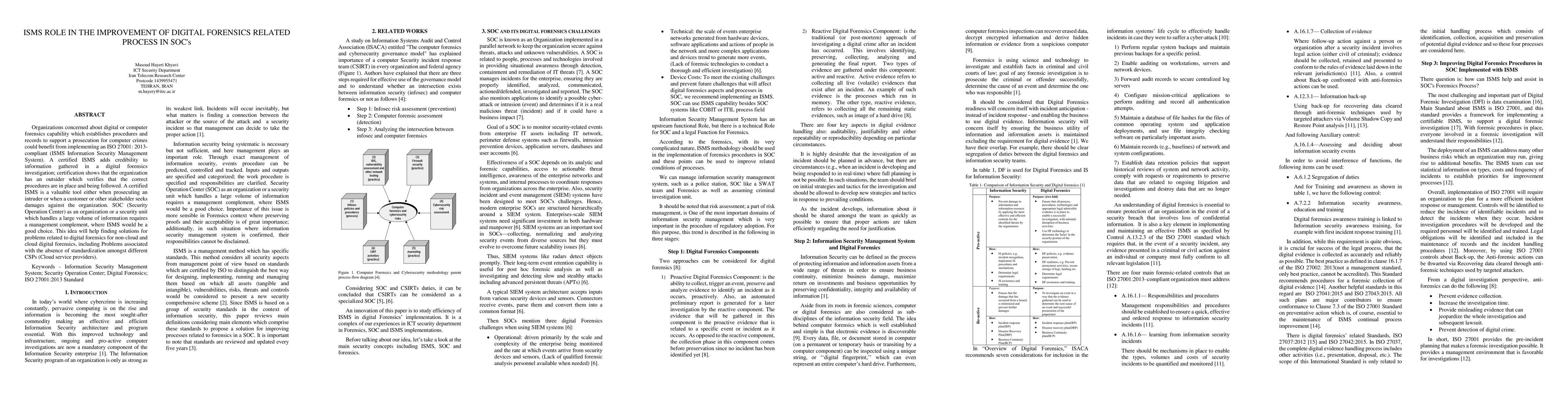 Thumbnail for ISMS role in the improvement of digital forensics related process in
  SOC's